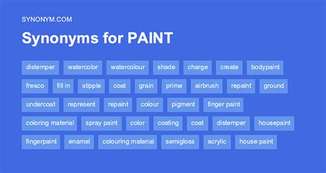 painting synonym|PAINTING in Thesaurus: 1000+ Synonyms & Antonyms for .